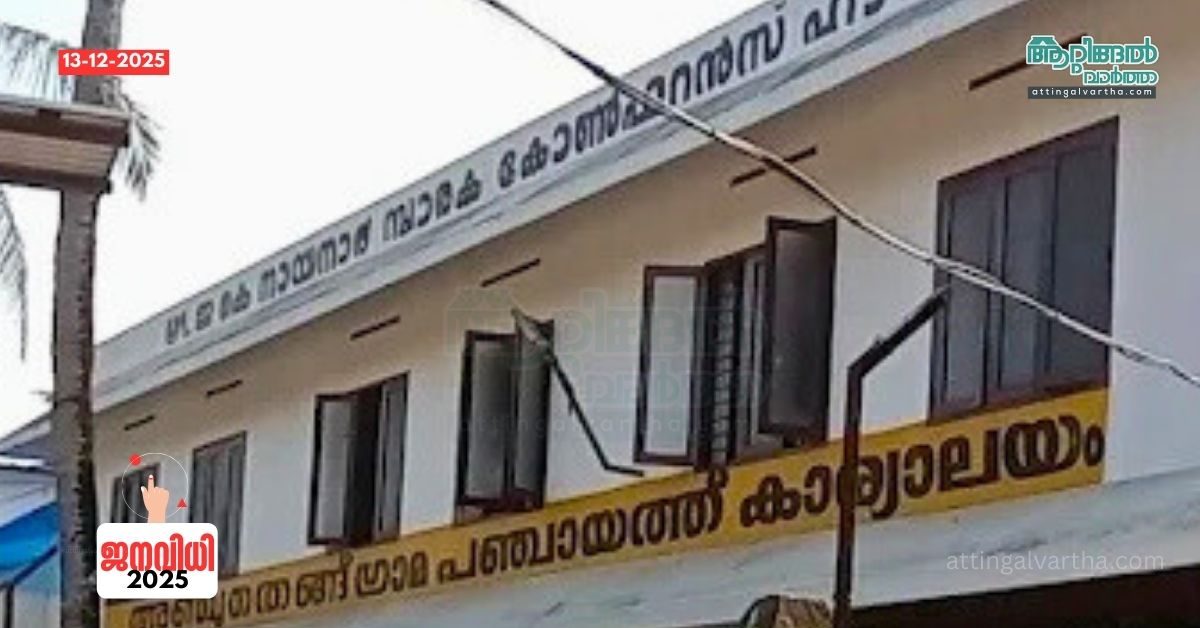 Attingal vartha_20251213_145922_0000